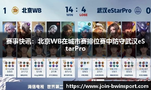 赛事快讯：北京WB在城市赛排位赛中防守武汉eStarPro