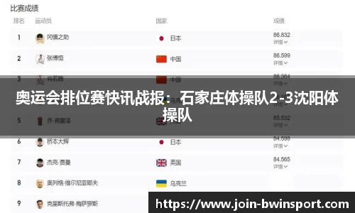 奥运会排位赛快讯战报：石家庄体操队2-3沈阳体操队